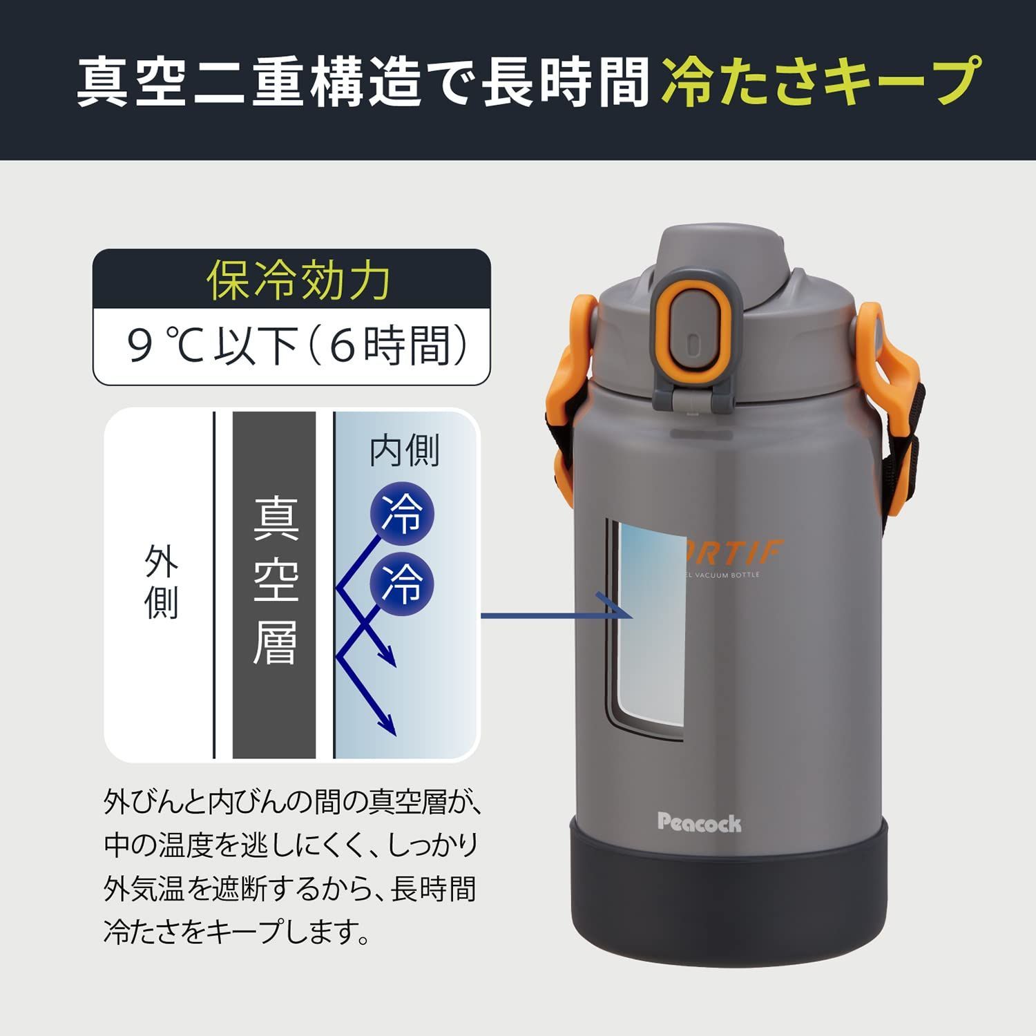 文房具・事務用品 AJK-R150 サンダーグレー H 1.5L マグボトル