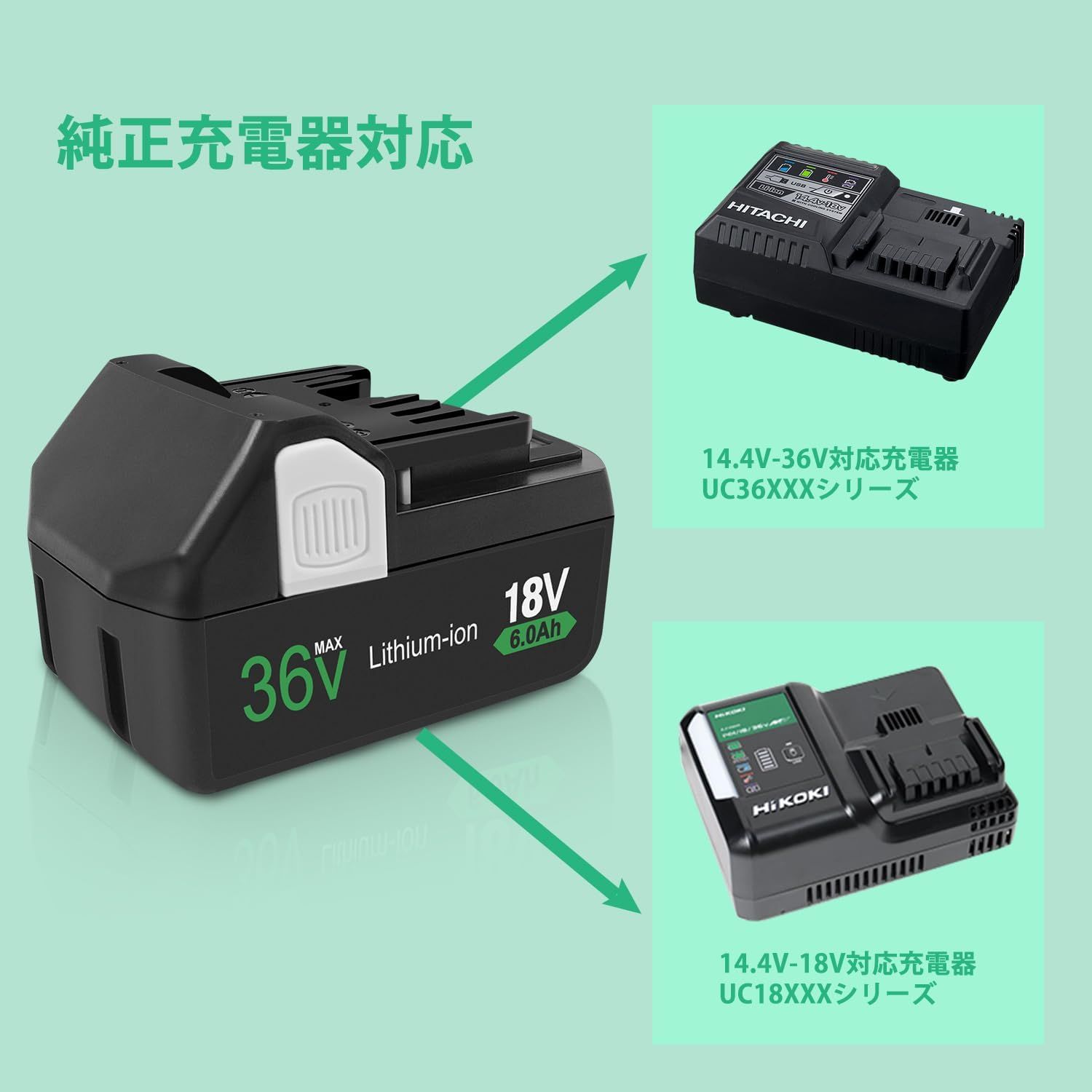 ERJER 日立BSL36B18互換バッテリー 36V-18V電圧自動切替 ERJER 日立BSL36B18互換バッテリー 36V-18V電圧自動切替