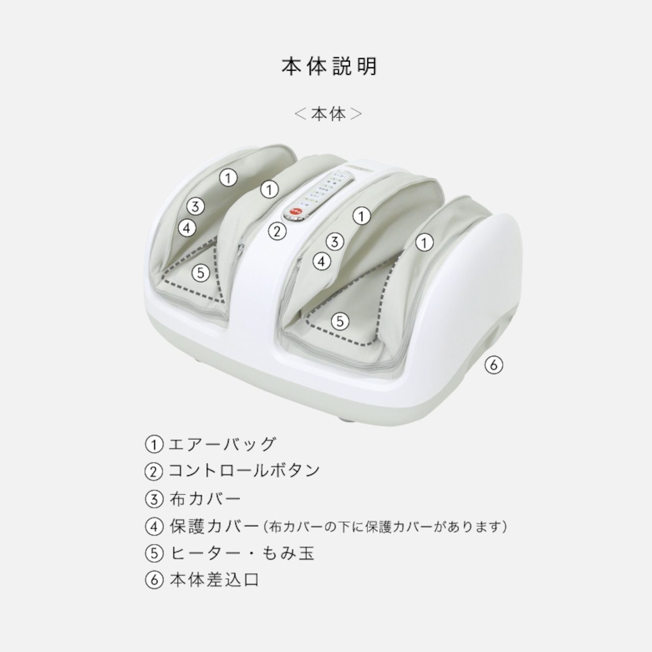 フットマッサージャー