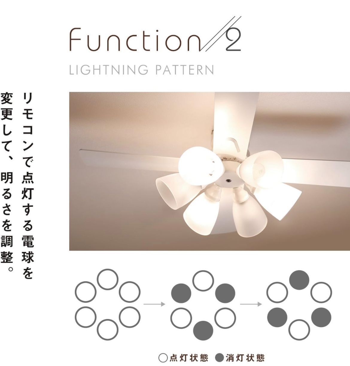 LOWYA Lasvolta 6灯 シーリングファン LEDシーリングファン
