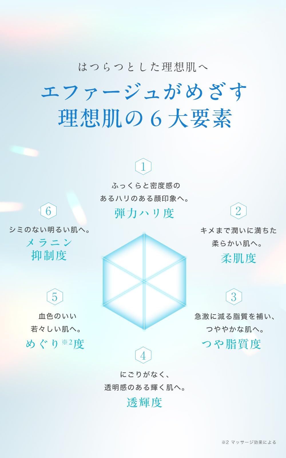  サントリー エファージュ ショット ホワイト ハリ美容液 薬用美白 医薬部外品 50 mL 約2カ月分 その他 フェイスケア