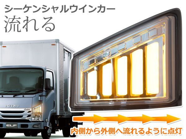 ハイキャブ ワイドキャブ用