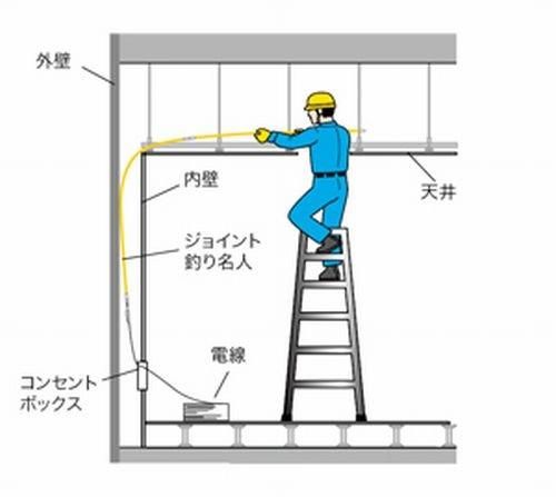 オレンジ 3本
