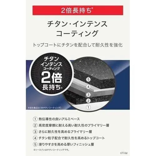 T-fal インジニオ・ネオ ハードチタニウム・インテンス セット6 L43890