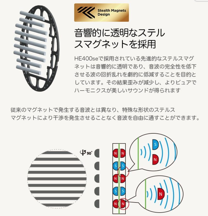 平面磁界駆動型ヘッドホン 平面駆動ヘッドホン