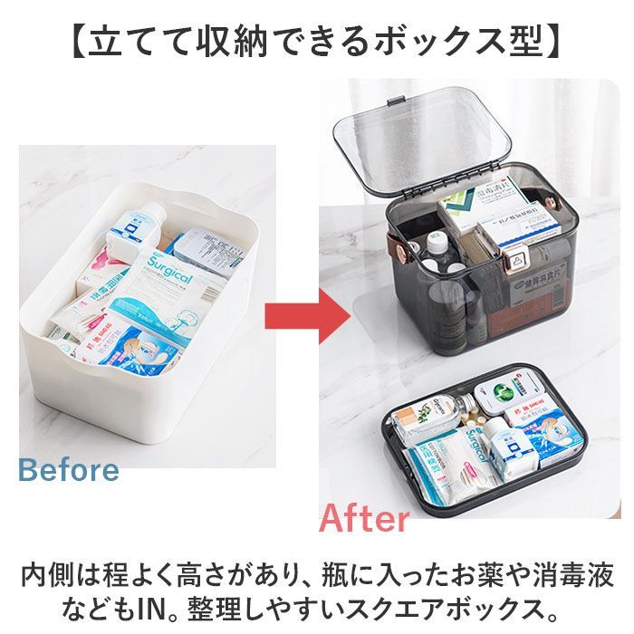 クリア  救急箱 救急箱 救急ボックス 薬ケース 救急バッグ 薬収納バッグ 薬箱 クスリ箱 薬入れ クリアボックス 医療バッグ 持ち運び 医療ツールバッグ 防災グッズ 多機能収納 小物入れ おし