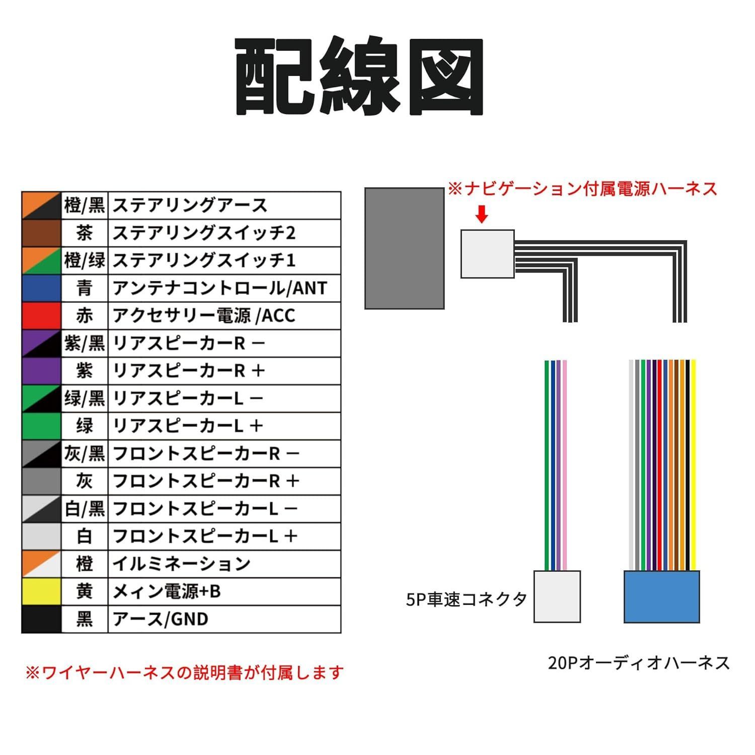 送料無料】スズキ 5P 車速 コネクター 20P カーオーディオ ハーネス 車速センサー 配線 変換 スピーカー 取り付け キット - メルカリ