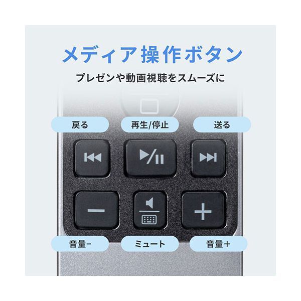 メディアキー ブラック