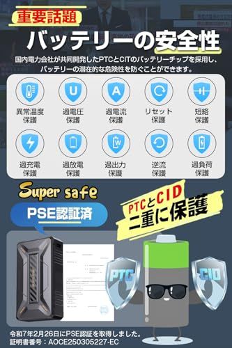 2種類モード搭載 男女兼用