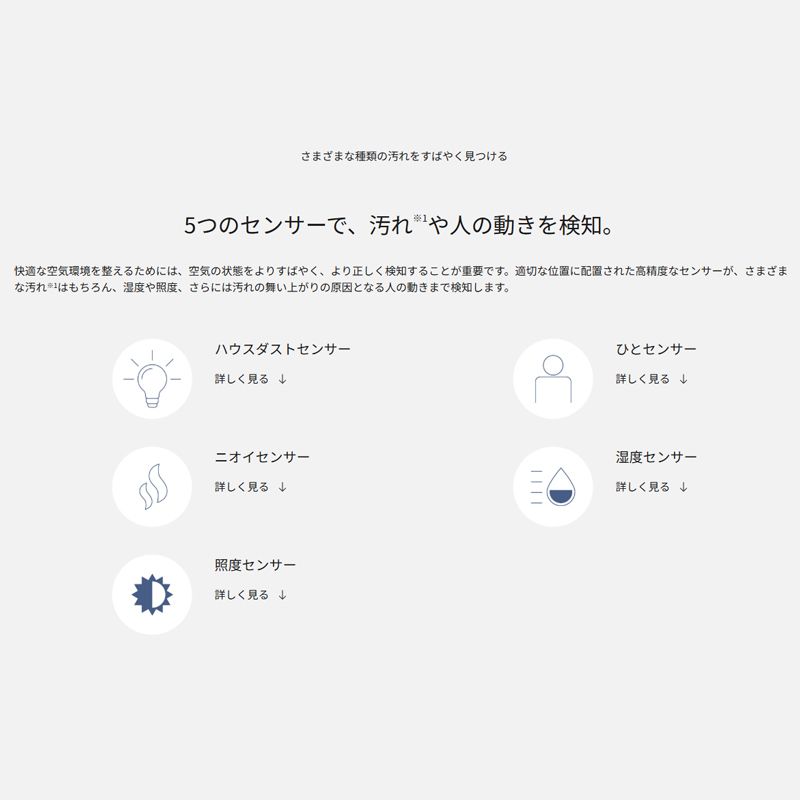 外装破れあり パナソニック Panasonic 空気清浄機 27畳 ナノイー搭載 F-PXY60-W ホワイト