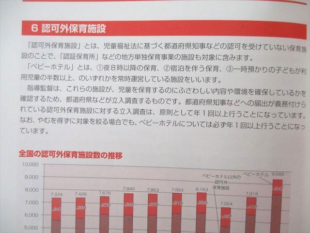 UA27-071 中央法規 ひと目でわかる 保育者のための児童家庭福祉データブック2020 08s1A