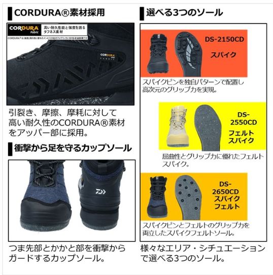 スパイクフェルトソール サイズ