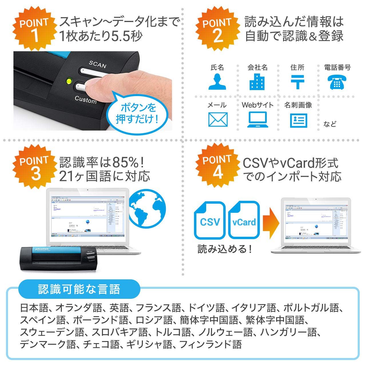 サンワダイレクト