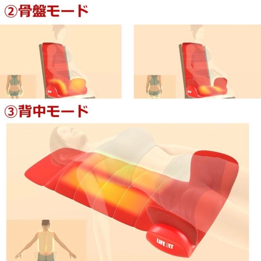 【中古】【美品】LIFE FIT エアーストレッチクロス Fit012 ライフフィットストレッチクロス 楽天市場】【中古】【美品】LIFE FIT エアーストレッチクロス