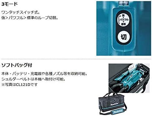 マキタ Makita