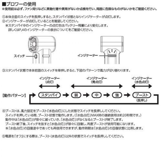  日動 エアダスター 突風GUN ブロワー TPG PI M トムキャット火起こし 屋内用充電式 清掃 掃除 洗車 水飛ばし 水滴飛ばし エアブロー 696 9637 ブロアー エアダスター カメラアクセサリー