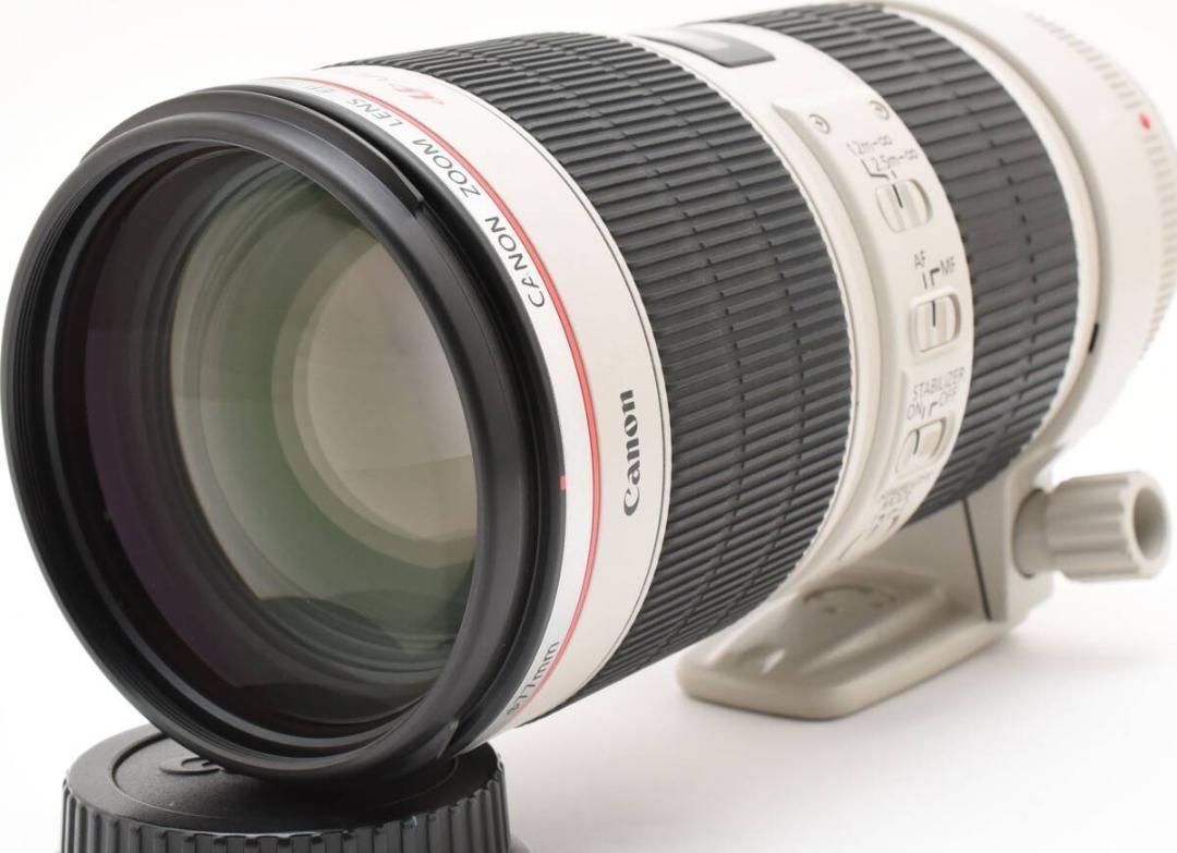 F2.8