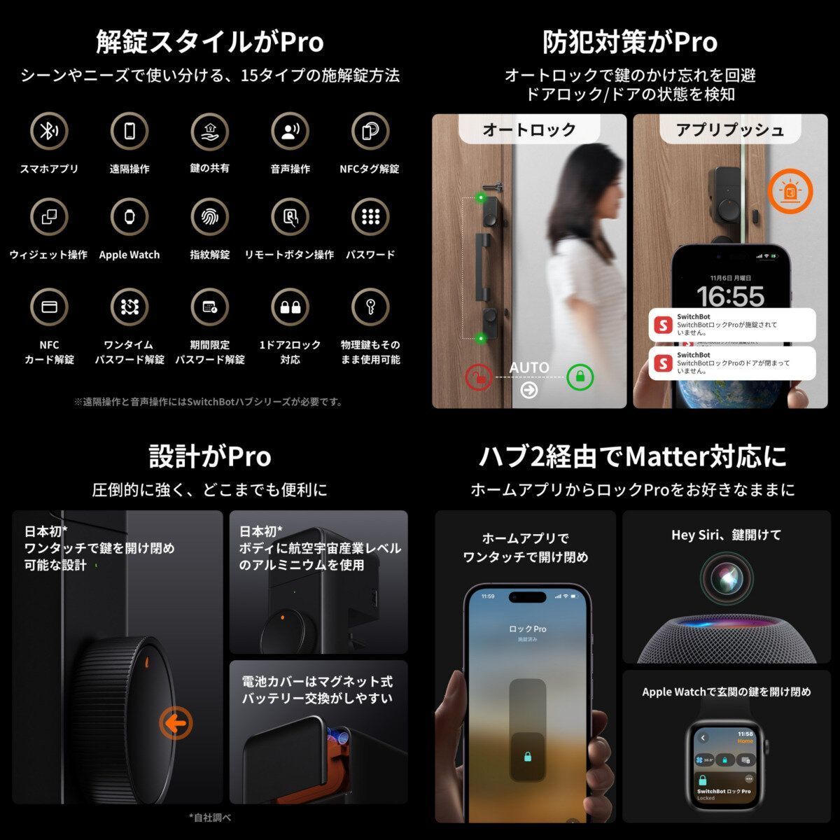 倉庫直送 スイッチボット指紋認証ドアロックProセット