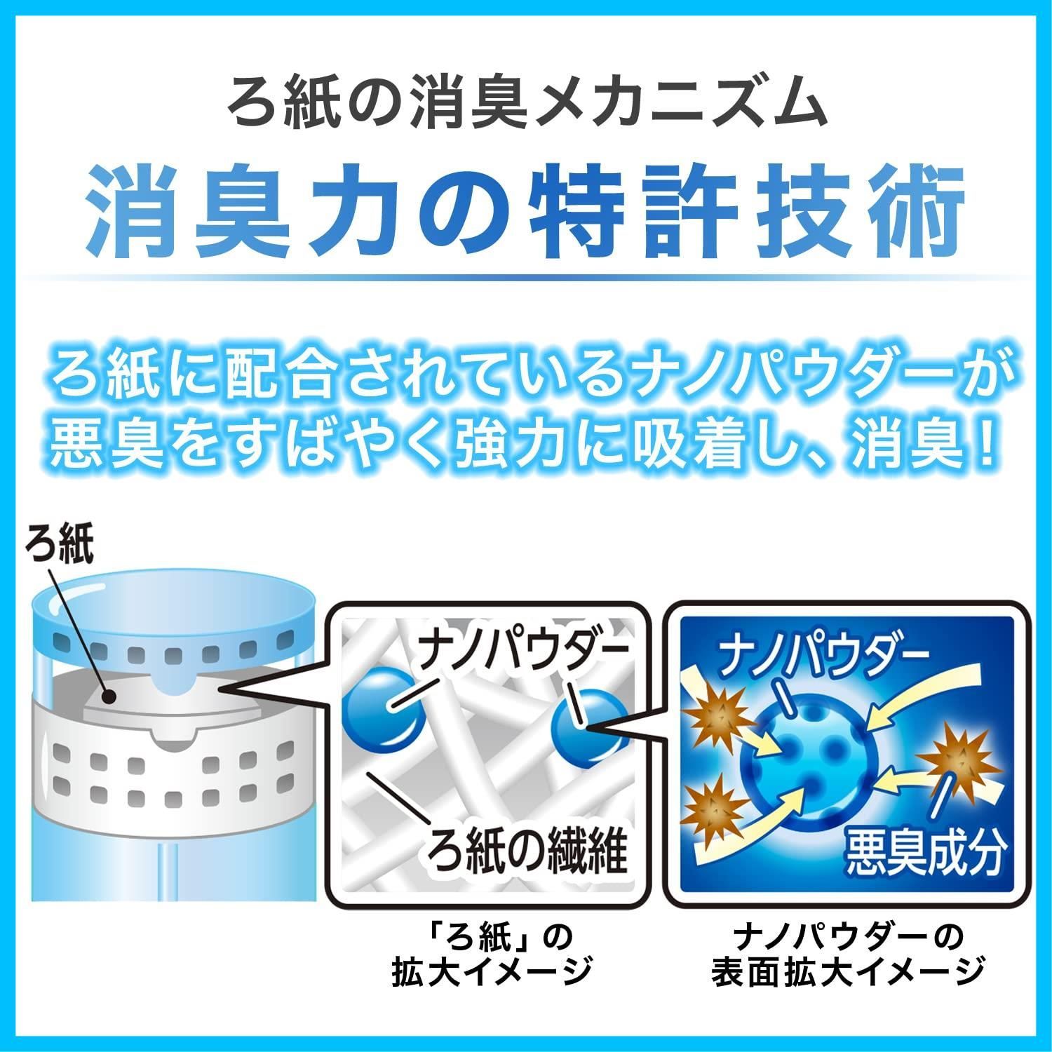 置き型