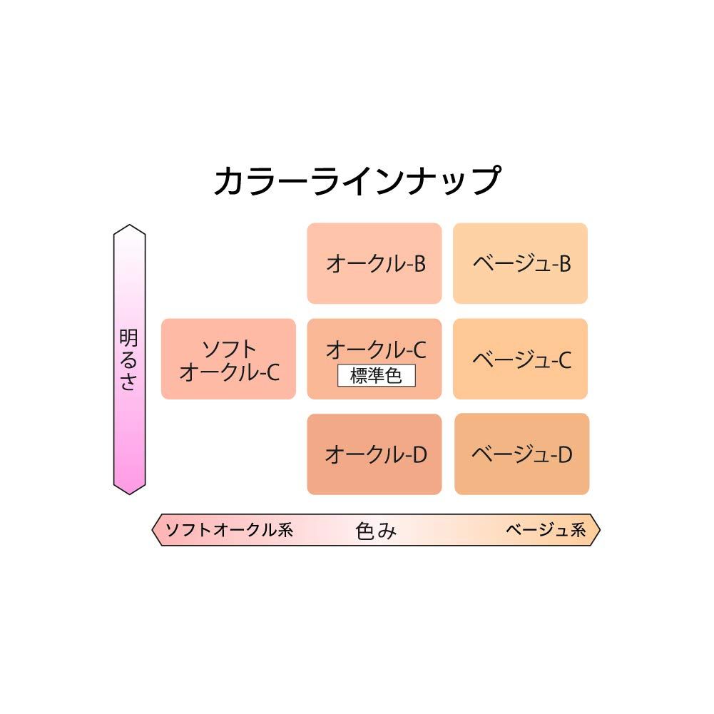 リキッドファンデーション