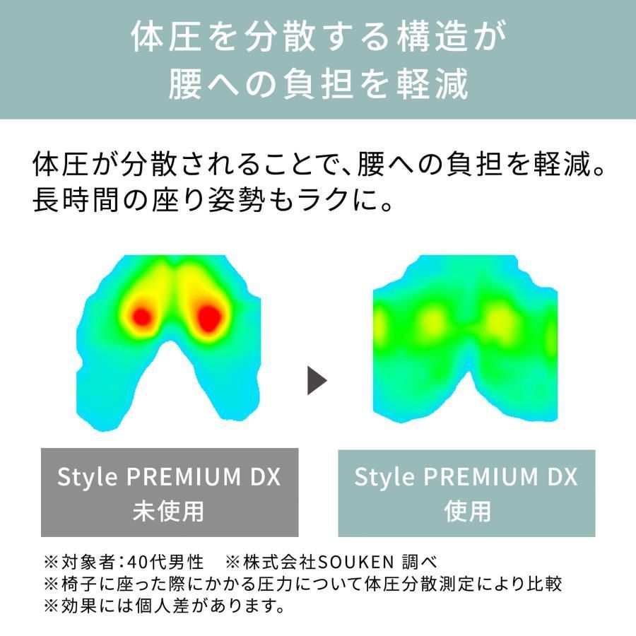 姿勢 ケア