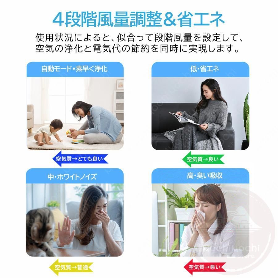 pm2.5
