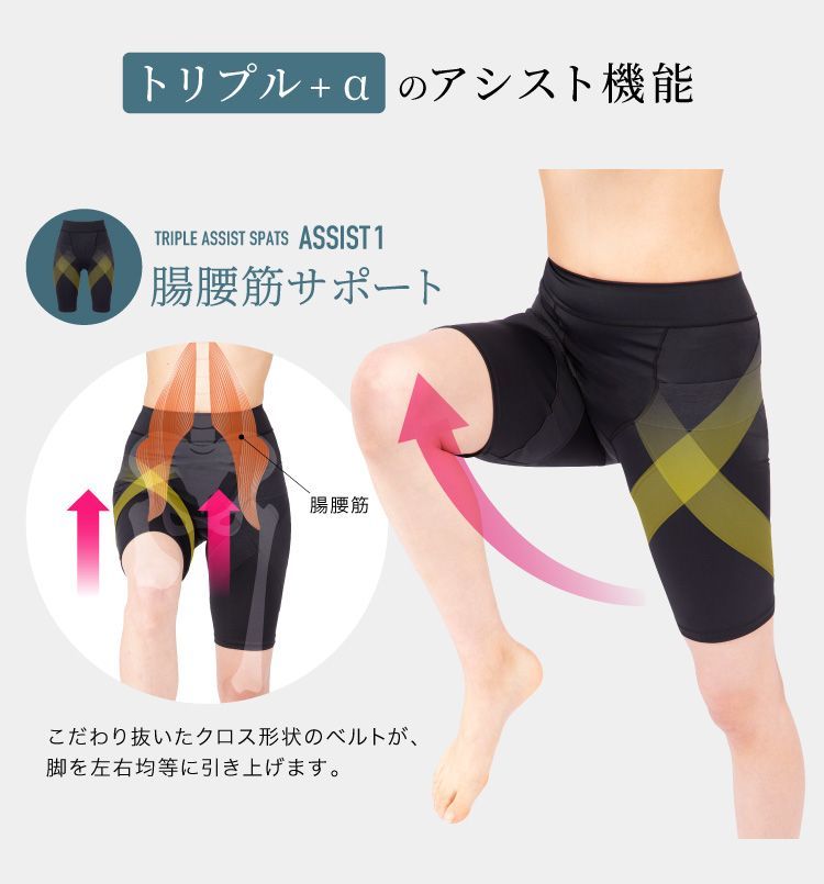 補正