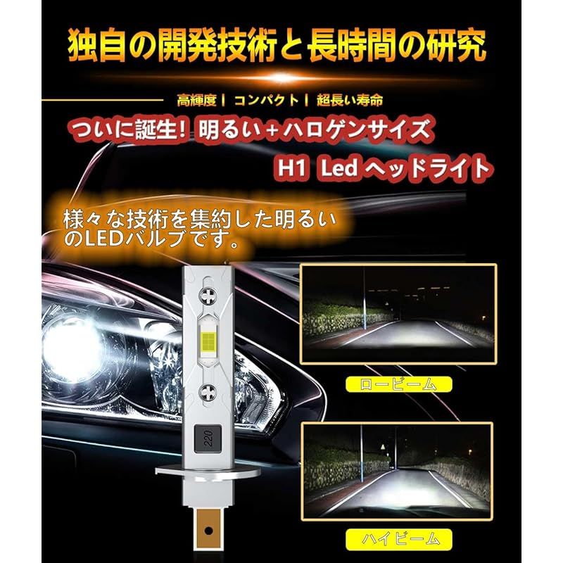 WENLE(ウエンレ) 超コンパクト H1 led ヘッドライト
