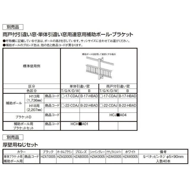 リクシル TOSTEM