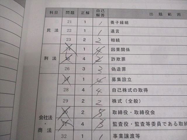 LEC東京リーガルマインド 司法書士試験対策 全国総合模試 第1回
