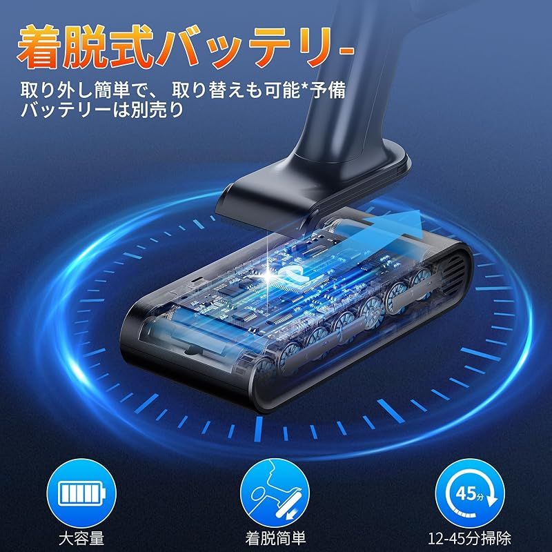 【新品】Proscenic P7　ハンディ＆スティック両用掃除機 コードレス 新品】Proscenic P7 ハンディ＆スティック両用掃除機 コードレス