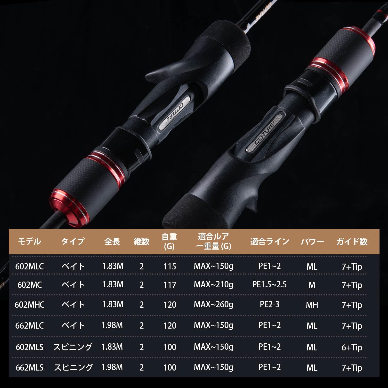 Goture(ゴチュール)スロージギングロッド ベイト 602MHC 【公式通販】