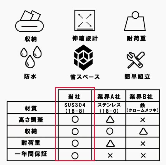 スリム
