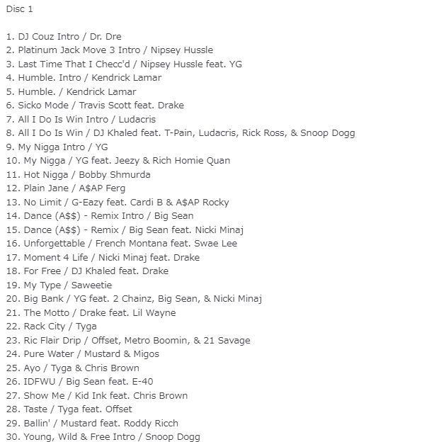 Snoop Dogg The Motto Remix Tyga RNB Volume 13, Superclub [New CD