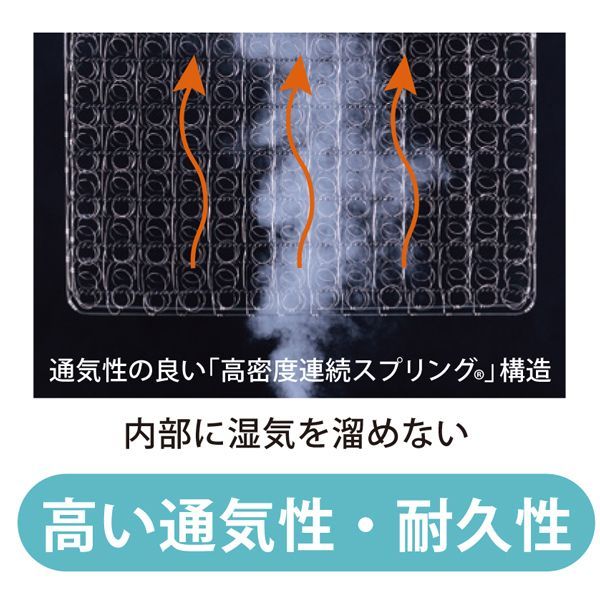 圧縮ロール梱包でコンパクトにお届け フランスベッド社製