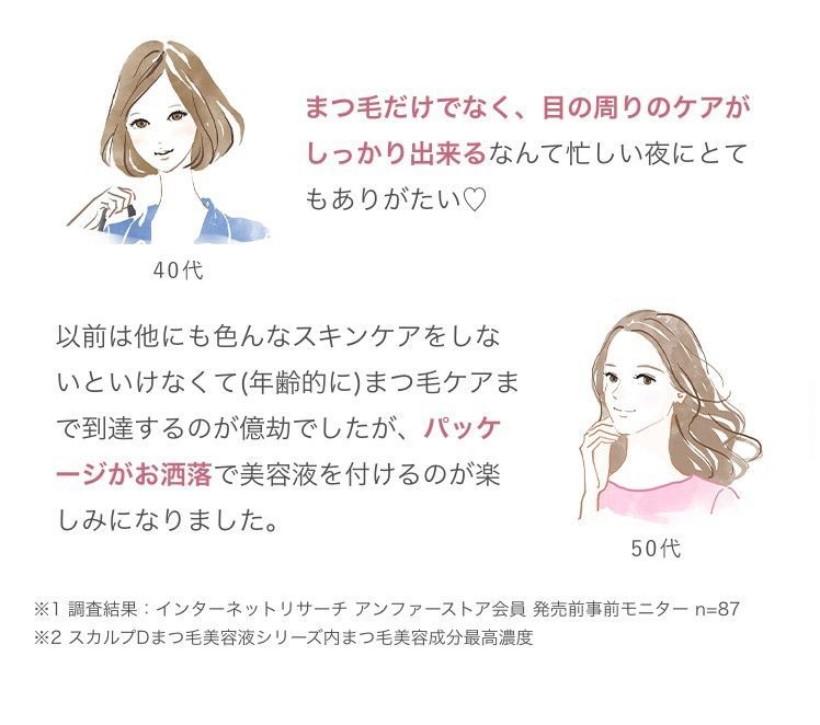 スカルプD