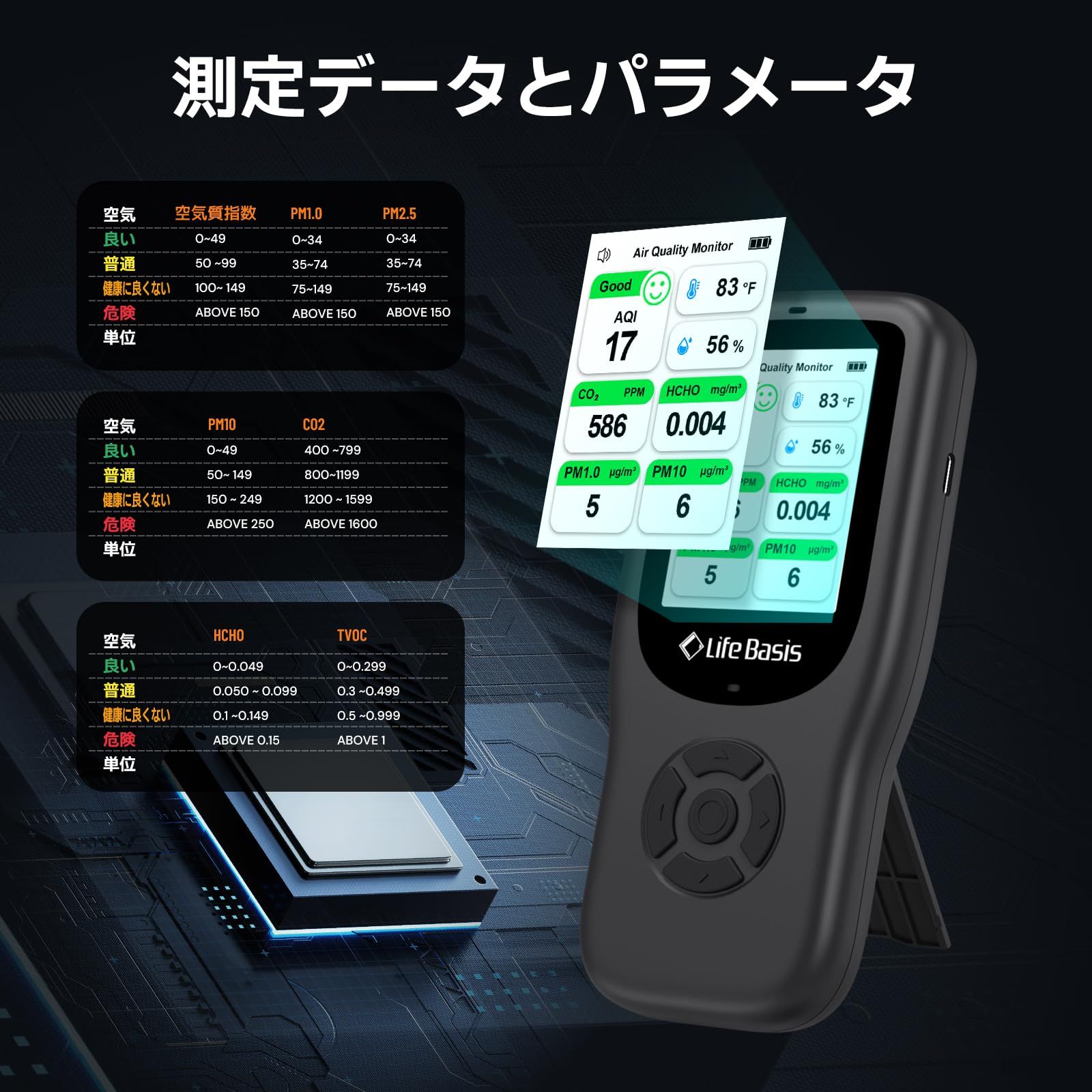 LifeBasis二酸化炭素濃度計