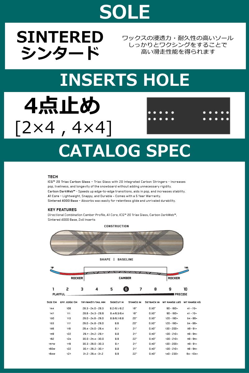 ラスト1点】 メンズ スノーボード 板 型落ち 旧モデル 156cm K2