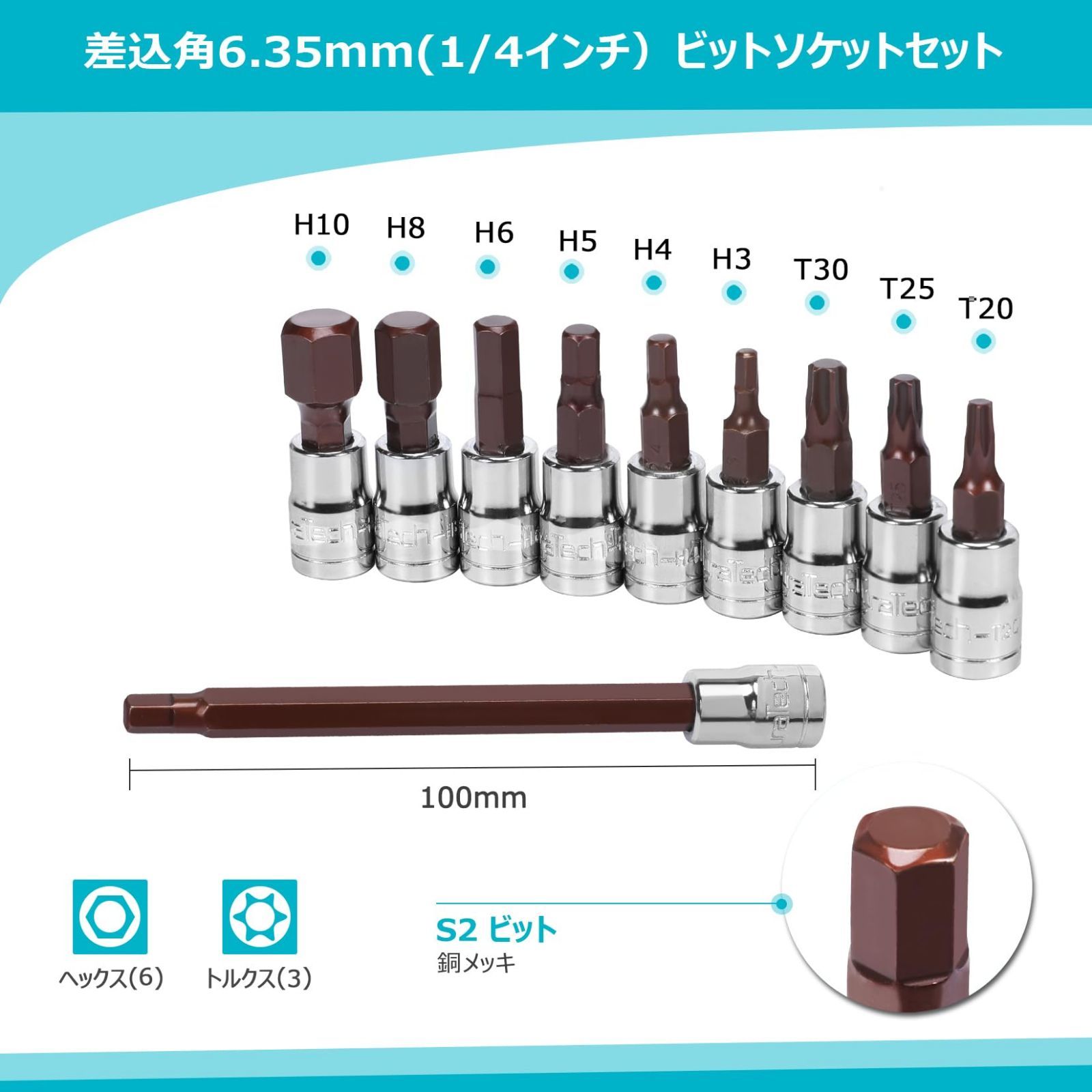 KS TOOLS 2インチ CLASSIC六角ソケット 36ミリメートル 2