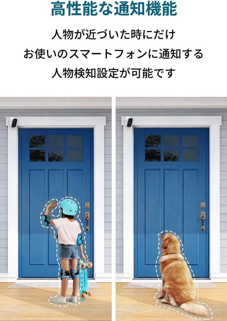 IP67 スポットライト