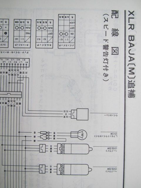 XR250 XRバハ サービスマニュアル ホンダ 正規  バイク 整備書 MD30-1000001〜配線図有り 車検 整備情報:22293974