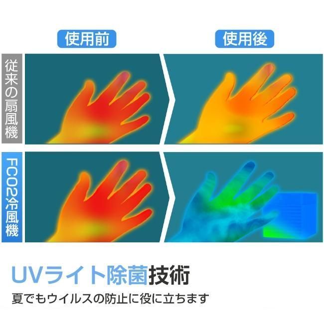 冷風扇 扇風機