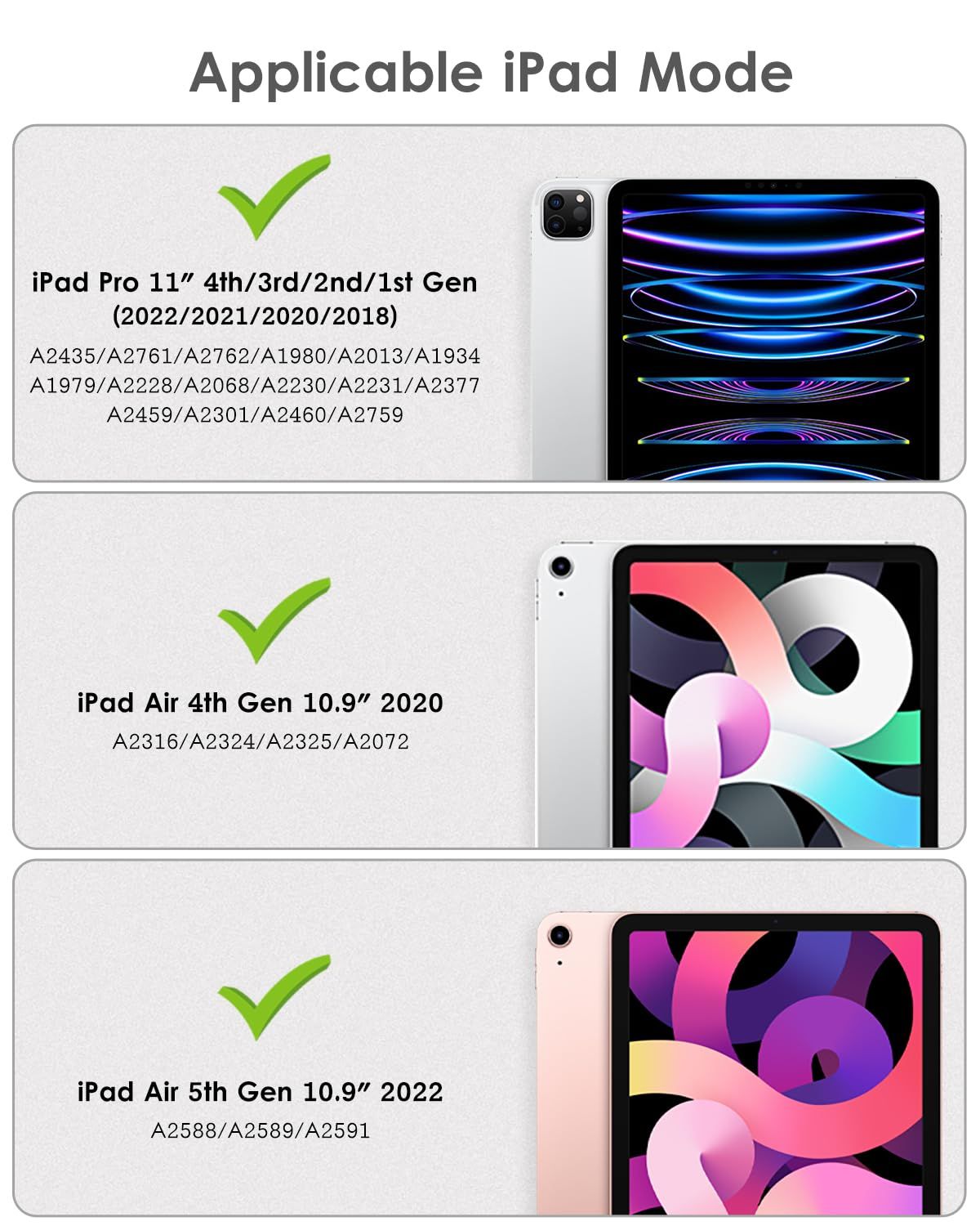 2020-2018|iPad