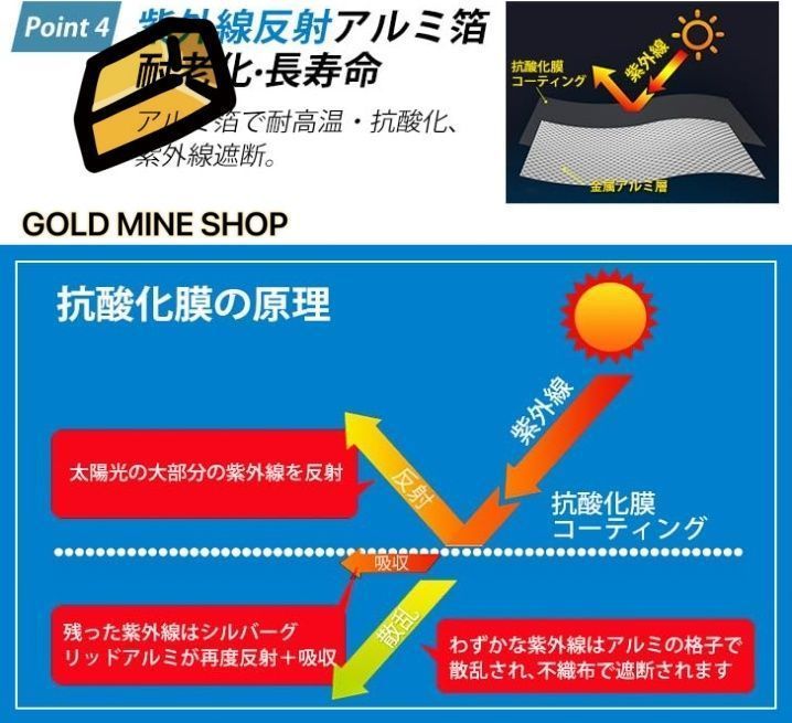 防水シート 屋根補修シート