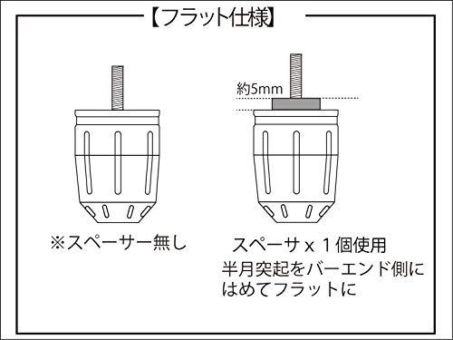 人気商品】ポッシュ(POSH) バイク用品 ハンドルバーエンド ウルトラ