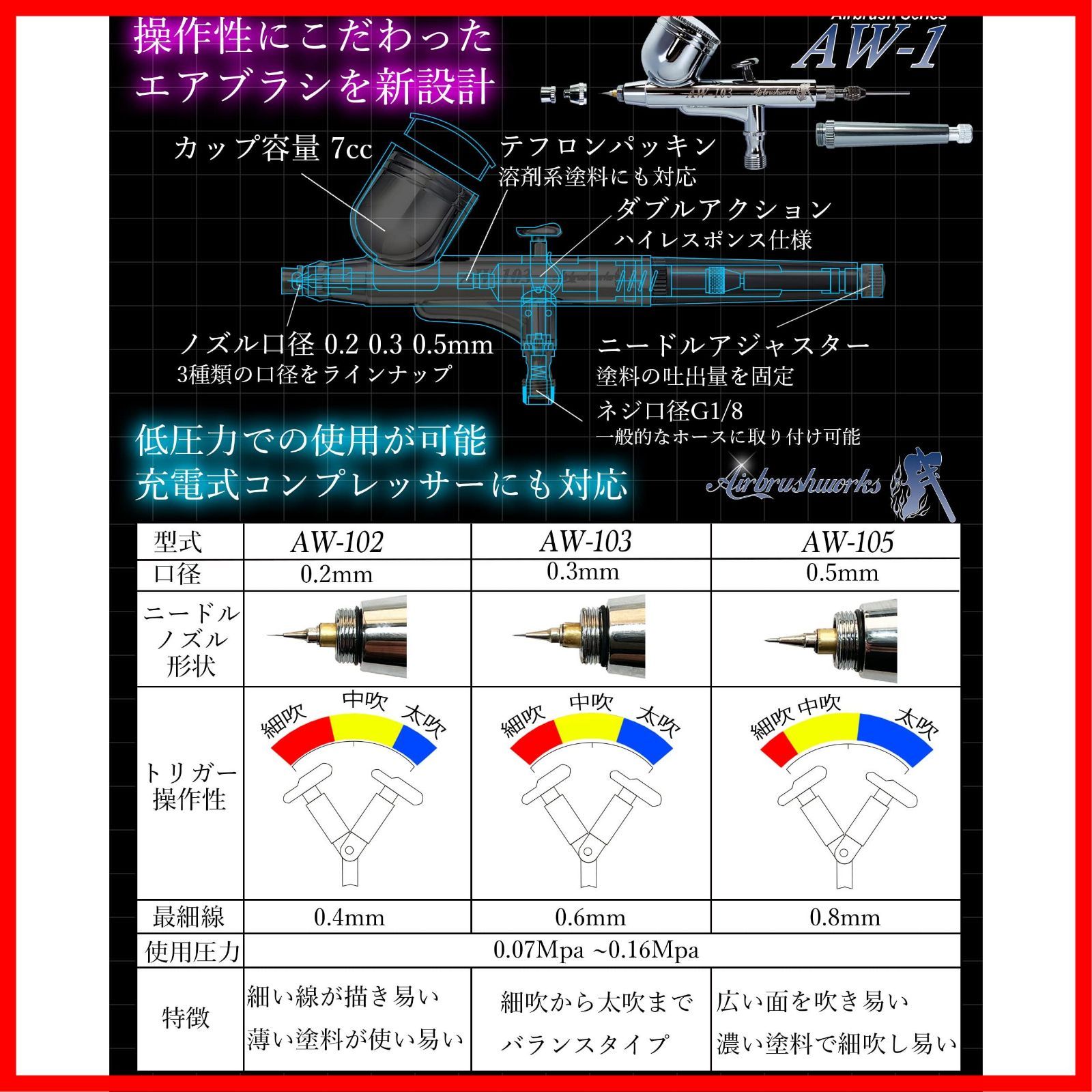 迅速発送】【エアブラシワークス】エアブラシAW-102 ハンドピース 口径