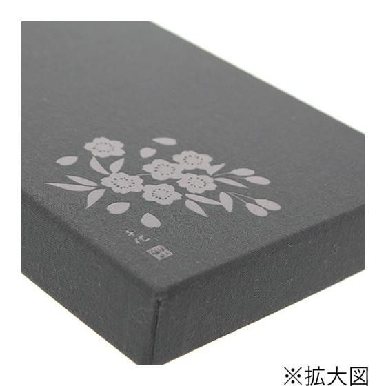 絵ローソクセット