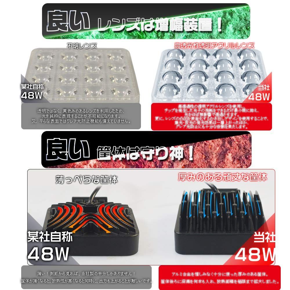 8V-60V フォークリフト