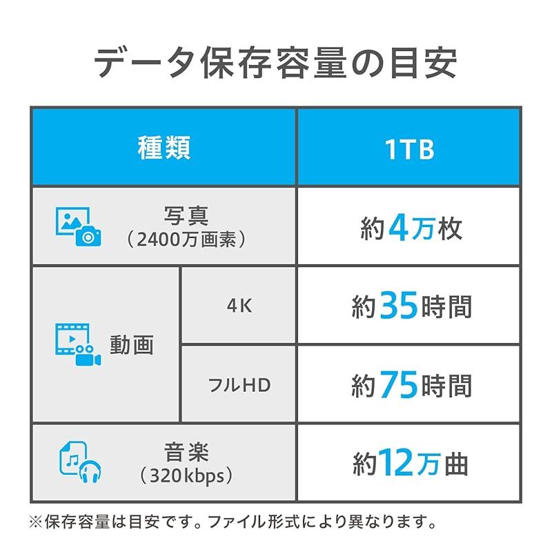 全面アルミボディ