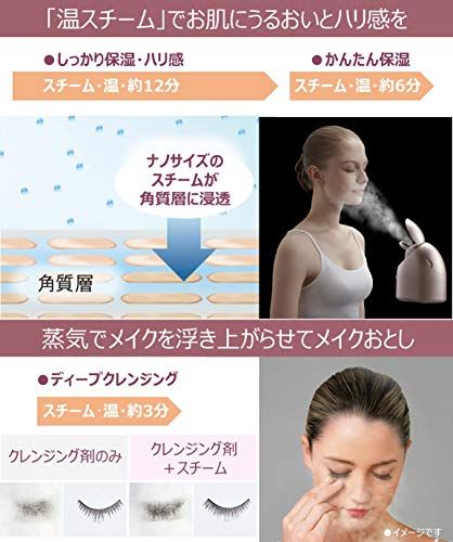 ナノケア
